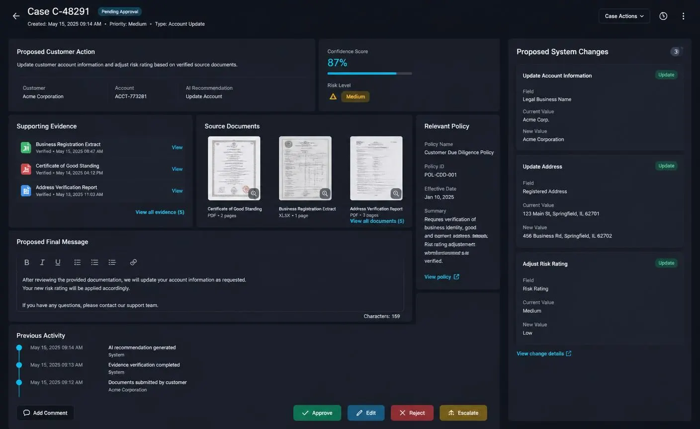 Human reviewer checking evidence, risk, policy, and proposed actions before approving an AI workflow